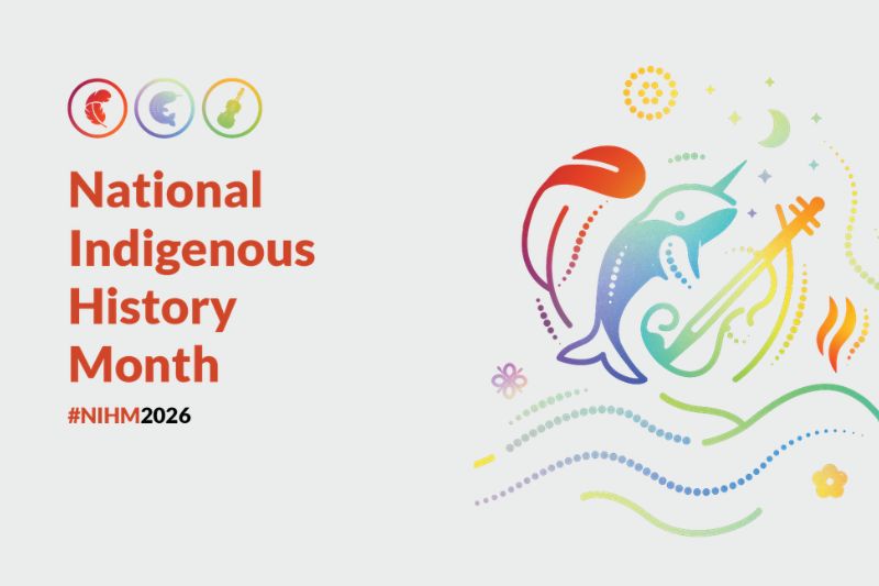 National Indigenous History Month A feather representing First Nations A narwhhal representing Inuit A fiddle representing Metis